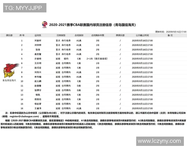 乌法与莫斯科火车头30号比赛精彩回顾与赛后分析 乌法与莫斯科火车头30号比赛精彩回顾与赛后分析